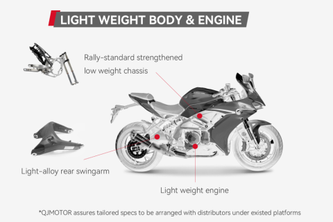 Light Weight Body & Engine